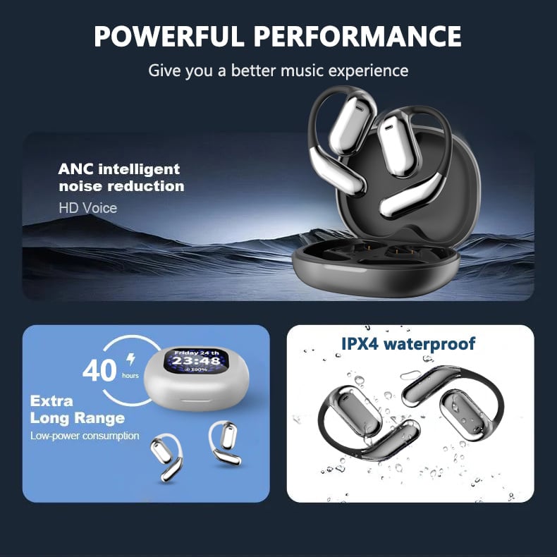 💥Final day, deals won't last!⏰🔥True Powerful Bluetooth 5.4 Open Ear Earbuds, IPX5 Waterproof