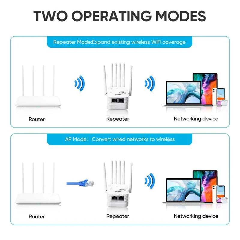 🔥Dual-Band WiFi Range Extender - Stay Connected Everywhere!