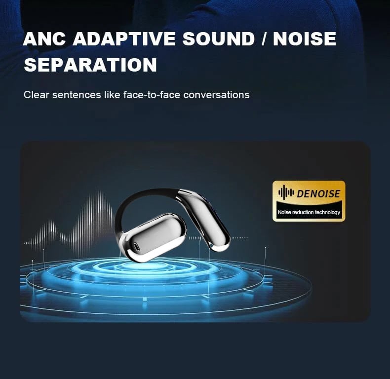 💥Final day, deals won't last!⏰🔥True Powerful Bluetooth 5.4 Open Ear Earbuds, IPX5 Waterproof