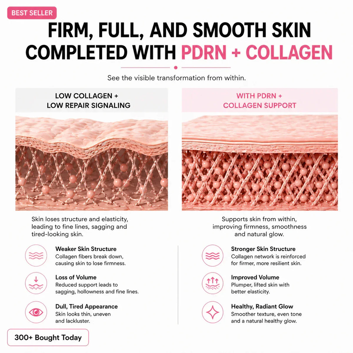 🎀Pink Collagen Volume Multi Balm🎀