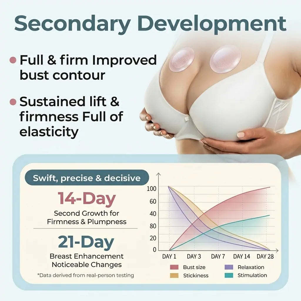 🎀 Smart Nano Microneedle Patches for Everyday Body Care