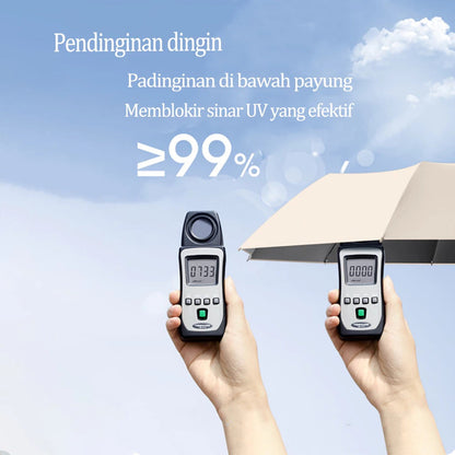 ☔Automatic Folding Umbrella – Windproof, Waterproof & Compact