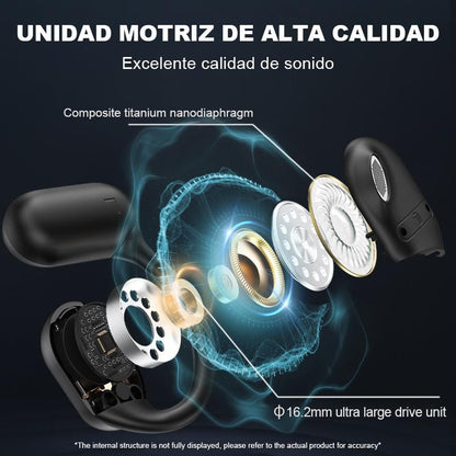 💥Final day, deals won't last!⏰🔥True Powerful Bluetooth 5.4 Open Ear Earbuds, IPX5 Waterproof