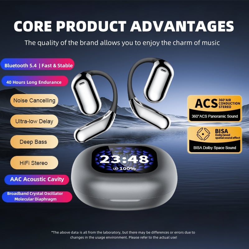 💥Final day, deals won't last!⏰🔥True Powerful Bluetooth 5.4 Open Ear Earbuds, IPX5 Waterproof