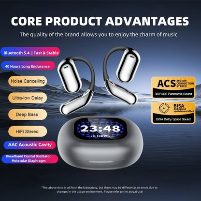 💥Final day, deals won't last!⏰🔥True Powerful Bluetooth 5.4 Open Ear Earbuds, IPX5 Waterproof