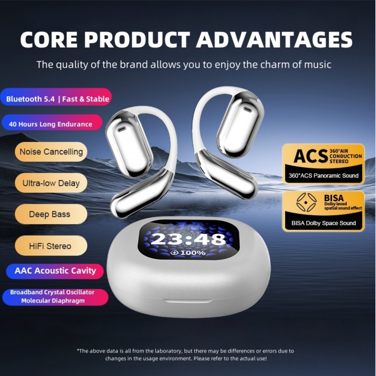 💥Final day, deals won't last!⏰🔥True Powerful Bluetooth 5.4 Open Ear Earbuds, IPX5 Waterproof