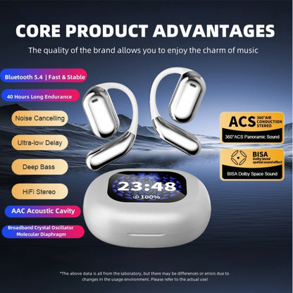 💥Final day, deals won't last!⏰🔥True Powerful Bluetooth 5.4 Open Ear Earbuds, IPX5 Waterproof